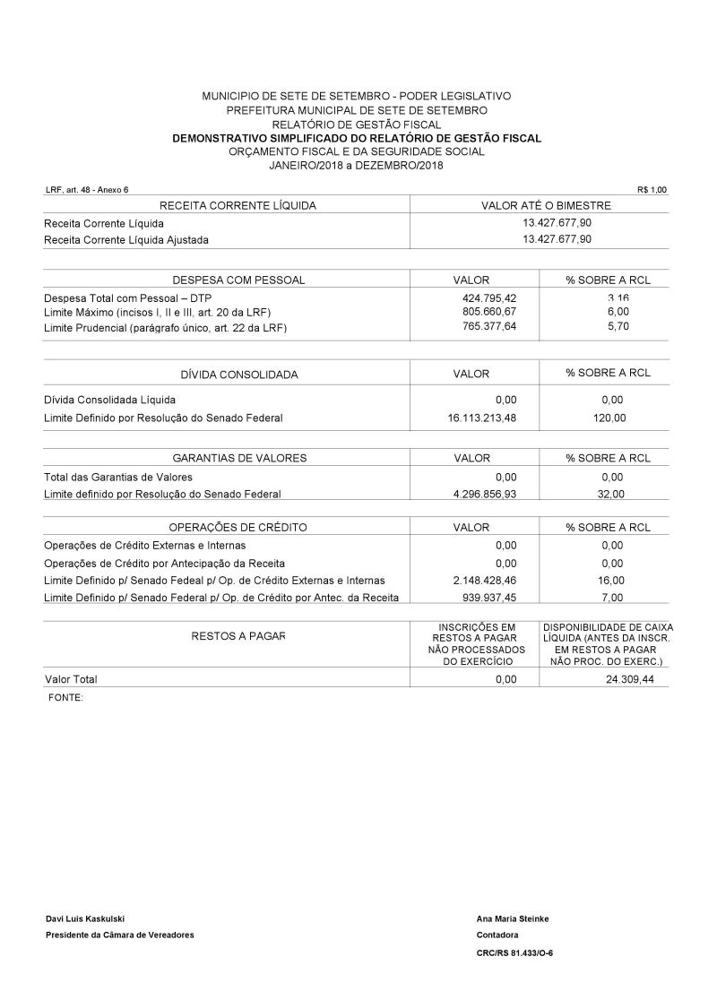 PUBLICAÇÃO DO RELATÓRIO DE GESTÃO FISCAL DO 2º SEMESTRE DO PODER LEGISLATIVO